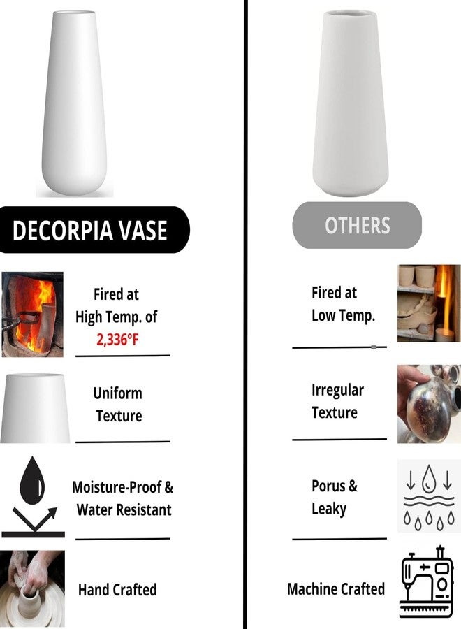 DECORPIA Premium Ceramic Vase for Pampas Grass - Flower Vase for Home Decor, Minimalism Style for Modern Table Shelf, Vases for Flowers for Kitchen Living Room (White, Extra Large) - Image 3